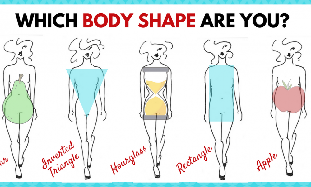 Take A Body Type Test By Answering A Few Easy Questions About Yourself Genoa G8 9773
